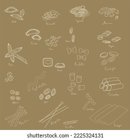 Italian pasta types different shapes