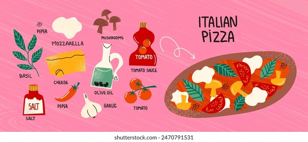 Italian pizza with basil, tomatoes and mozzarella. Pizza constructor, set of ingredients, recipe. Vegetables, cheese, salami, sauce. Cartoon doodle illustration of menu for restaurant and cafe