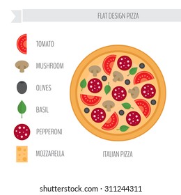 Italian pizza with ingredients. Flat style vector illustration.