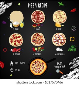 Italian pizza with pepperoni. Step-by-step recipe.