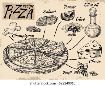 Italian pizza recipe.  Cooking pizza with ingredients