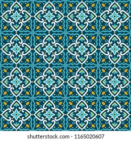Italian tile pattern vector seamless. Portuguese azulejos, mexican talavera, italy sicily majolica, spanish ceramic, arabic design. Vintage mosaic texture for kitchen floor or bathroom wall.