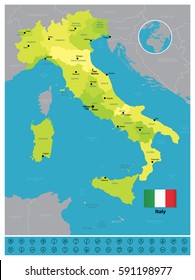 Italy