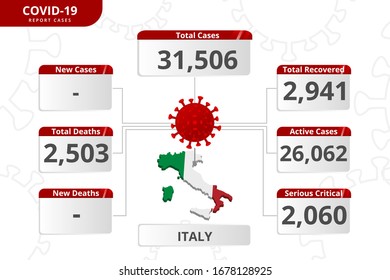 italy coronavirus covid-19 confirmed cases. editable infographic vector template for daily news update info. corona virus statistics by country.