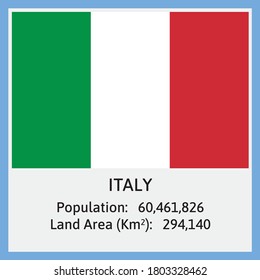 Italy (Europe) National Flag in Vector with some detail about Population Count And Land Area