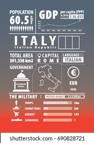 Italy infographics , statistical data , sign. Vector illustration