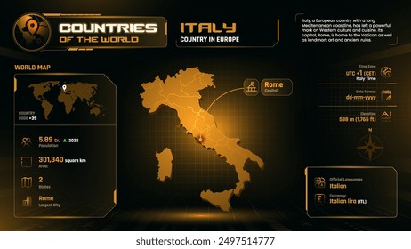 Italy Map Detailed Insights on Geography, Population and Key Facts-Vector Design