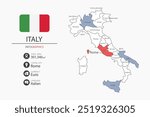 Italy map infographic elements with flag of city. Separate of heading is total areas, Currency, Language and the capital city in this country.