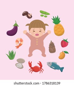 Itchy and allergic foods for baby girls:  eggplant, shrimp, aloe, clam, crab, fish, mango, bamboo shoot, strawberry, pineapple, pod, bean bowl, mushroom, set