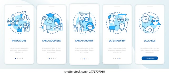 Item adopters categorization onboarding mobile app page screen with concepts. Early, late majority walkthrough 5 steps graphic instructions. UI, UX, GUI vector template with linear color illustrations