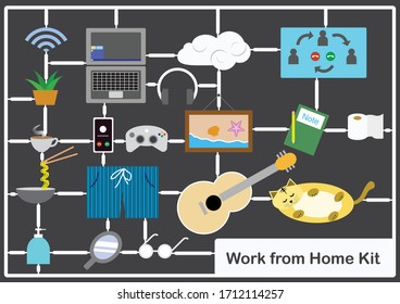 Items needed For working from home during Quarantine 19 virus protection quarantine
