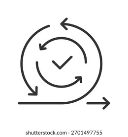 Ícone de ciclo de iteração no design de linha. iteração, ciclo, processo, ágil, contínuo, melhoria, fluxo de trabalho no vetor de fundo branco. Ícone de traçado editável do ciclo de iteração