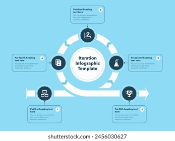 Iteration Infografik Vorlage mit fünf Stufen - Blue Version. Modernes Diagramm des Lebenszyklus der Produktentwicklung.