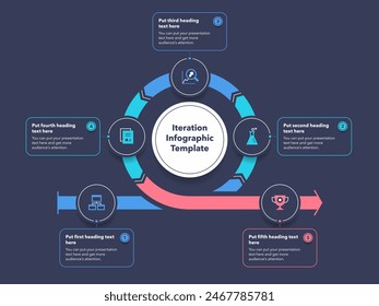 Iteration infographic template with five steps - dark version. Modern diagram of life cycle of product development.
