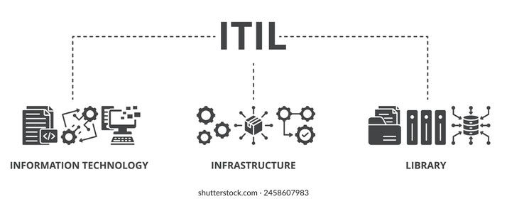 ITIL concept icon illustration contain information technology, infrastructure and library.