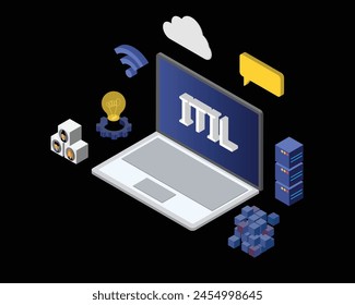 ITIL the framework of IT Service Management for IT Infrastructure Library