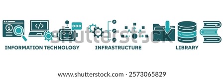 ITIL icon set illustration concept with icon of information technology, infrastructure, library