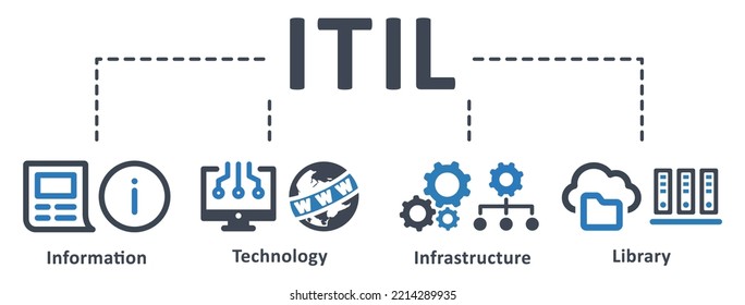 ITIL Icon - Vector Illustration . Information, Technology, Infrastructure, Library, Coding, Electronic, Computer, Network, Infographic, Template, Presentation, Concept, Banner, Icon Set, Icons .