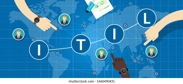 ITIL Information Technology Infrastructure Library Vector Concept