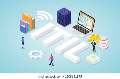 Itil Information Technology Infrastructure Library Concept With Big Words And Text With Modern Isometric Style - Vector