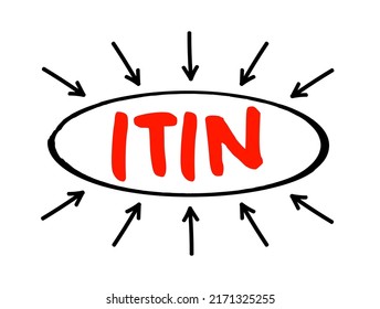 ITIN - Individual Taxpayer Identification Number is a United States tax processing number issued by the Internal Revenue Service, acronym text concept with arrows