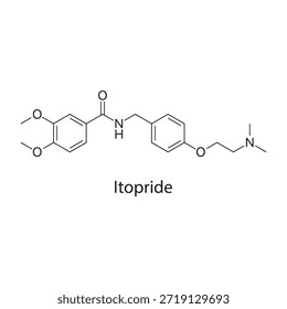 Itopride molecule chemical structure – dopamine antagonist prokinetic drug used for gastrointestinal disorders, skeletal formula on white background