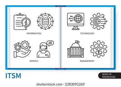 ITSM infographics elements set. Information Technology Service Management. Web vector linear icons collection