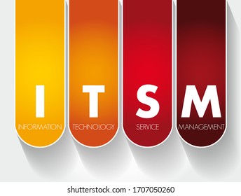ITSM - Information Technology Service Management acronym, business concept background