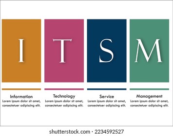 ITSM - Information Technology Service Management Acronym. Infographic template with Icons for web banners, landing pages, and flyers design.