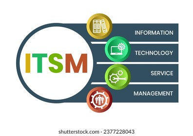 ITSM - Antecedentes del concepto de negocio de la gestión de servicios de tecnología de la información. concepto de ilustración vectorial con palabras clave e iconos. ilustración con iconos para banner web, volante