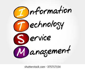 ITSM - Information Technology Service Management, acronym business concept