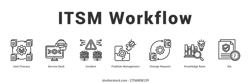 ITSM Workflow Ilustración de Anuncio de Web moderno y limpio con íconos temáticos para la comunicación visual
