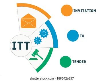ITT - Invitation To Tender 
acronym. business concept background.  vector illustration concept with keywords and icons. lettering illustration with icons for web banner, flyer, landing page