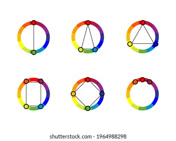 Itten's color wheel_ harmonious color combinations	
