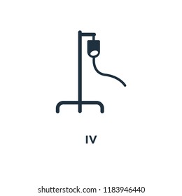 Iv icon. Black filled vector illustration. Iv symbol on white background. Can be used in web and mobile.