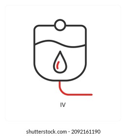 IV O Concepto De Icono Intravenoso