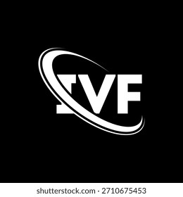 Logo de FIV. Carta de FIV. Diseño del logotipo de la carta de FIV. Logotipo de la FIV inicial vinculado con el círculo y el logotipo del monograma en mayúsculas. Tipografía FIV para tecnología, negocio y marca inmobiliaria.