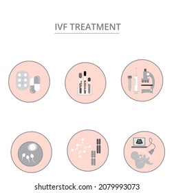 IVF-Gruppe (medikamentöse Schwangerschaft)