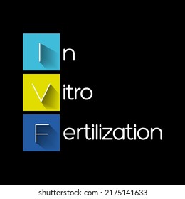 IVF In Vitro Fertilization - process of fertilization where an egg is combined with sperm in vitro, acronym text concept background