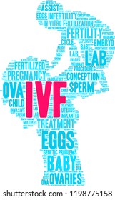 Ivf Word Cloud On White Background Stock Vector (Royalty Free ...