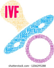 Ivf Word Cloud On White Background Stock Vector (Royalty Free ...