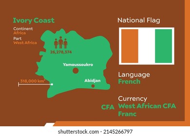 Ivory Coast Infographic Geographic Population Detail