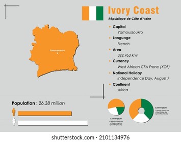 Ivory Coast infographic vector illustration complemented with accurate statistical data. Ivory Coast country information map board and Ivory Coast flat flag