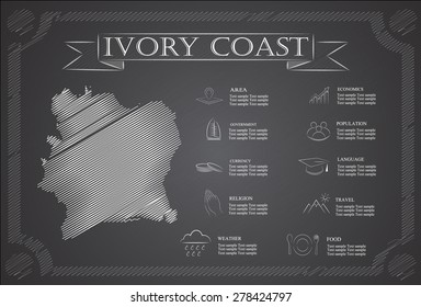 Ivory Coast infographics, statistical data, sights.
