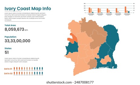 Ivory Coast political map of administrative divisions states, Colorful states in Ivory Coast map infographic, Ivory Coast Map Info, Ivory Coast Population.