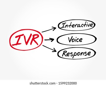 IVR - Interactive Voice Response acronym, technology concept background