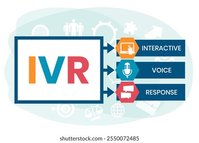 IVR - Interative Voice Response, sigla de conceito de negócios