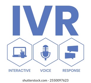 IVR - Interactive Voice Response, acronym business concept