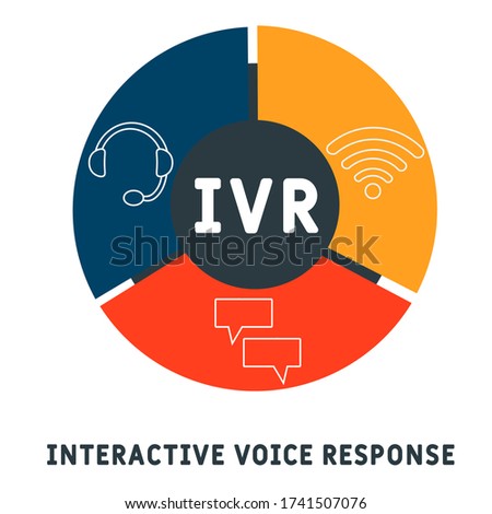 IVR - Interactive Voice Response, acronym business concept