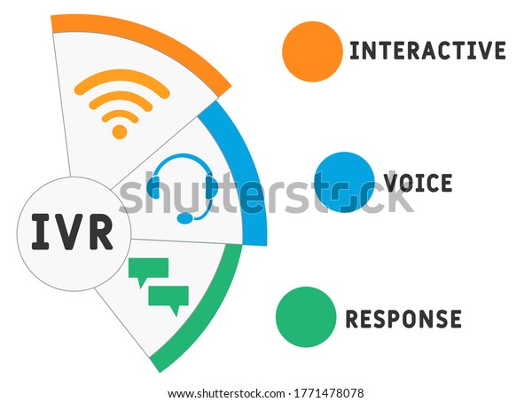 Ivr Interactive Voice Response Acronym Business Stock Vector (Royalty ...